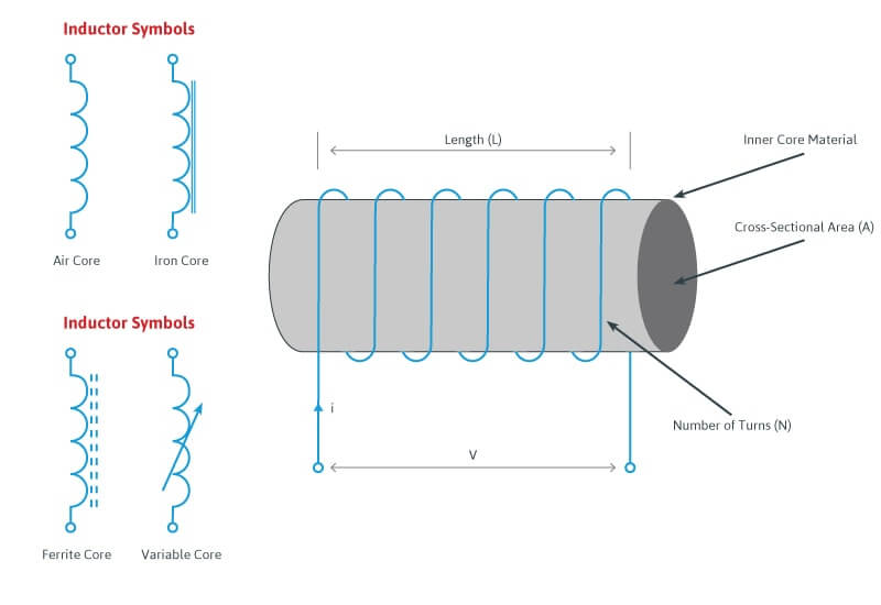 inductor-1.jpg